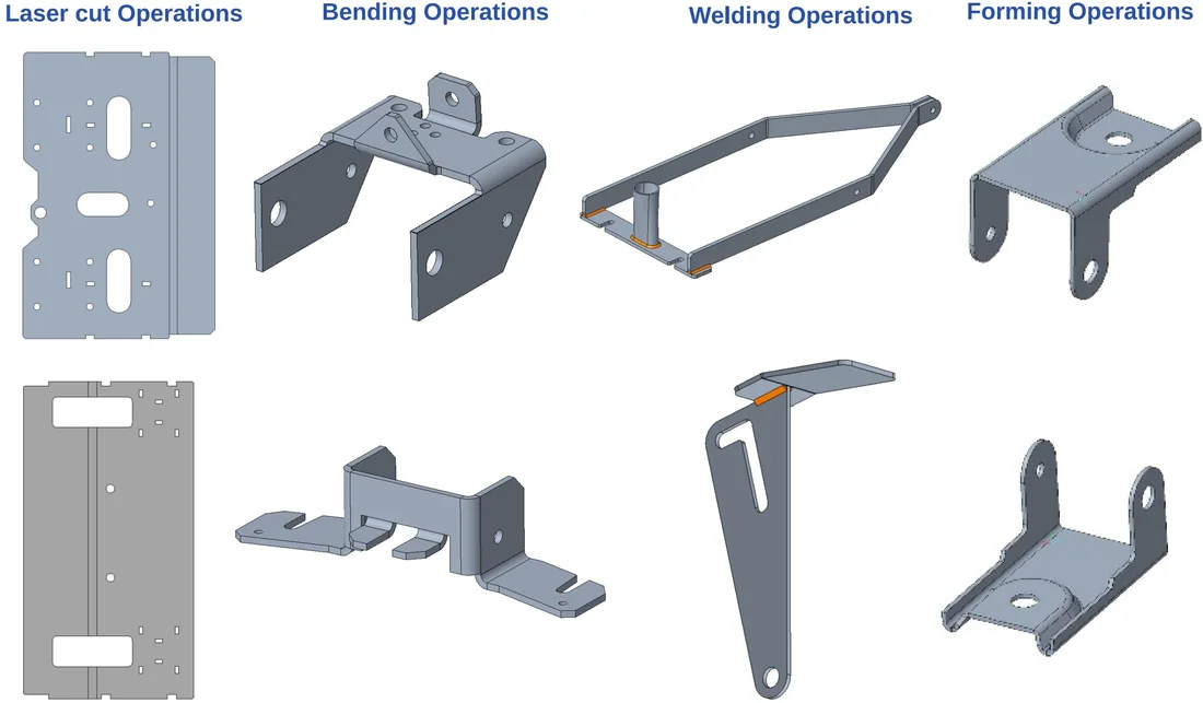 Range of sheet metal operations